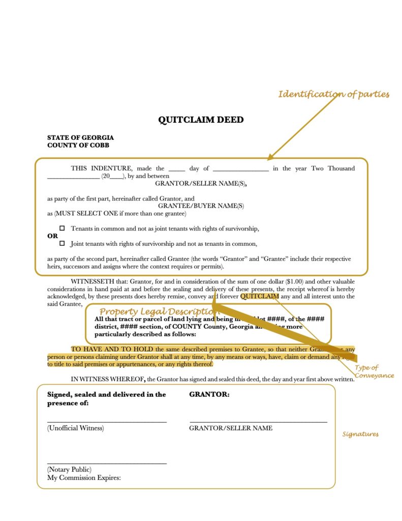 Four Major Components of a Real Estate Deed