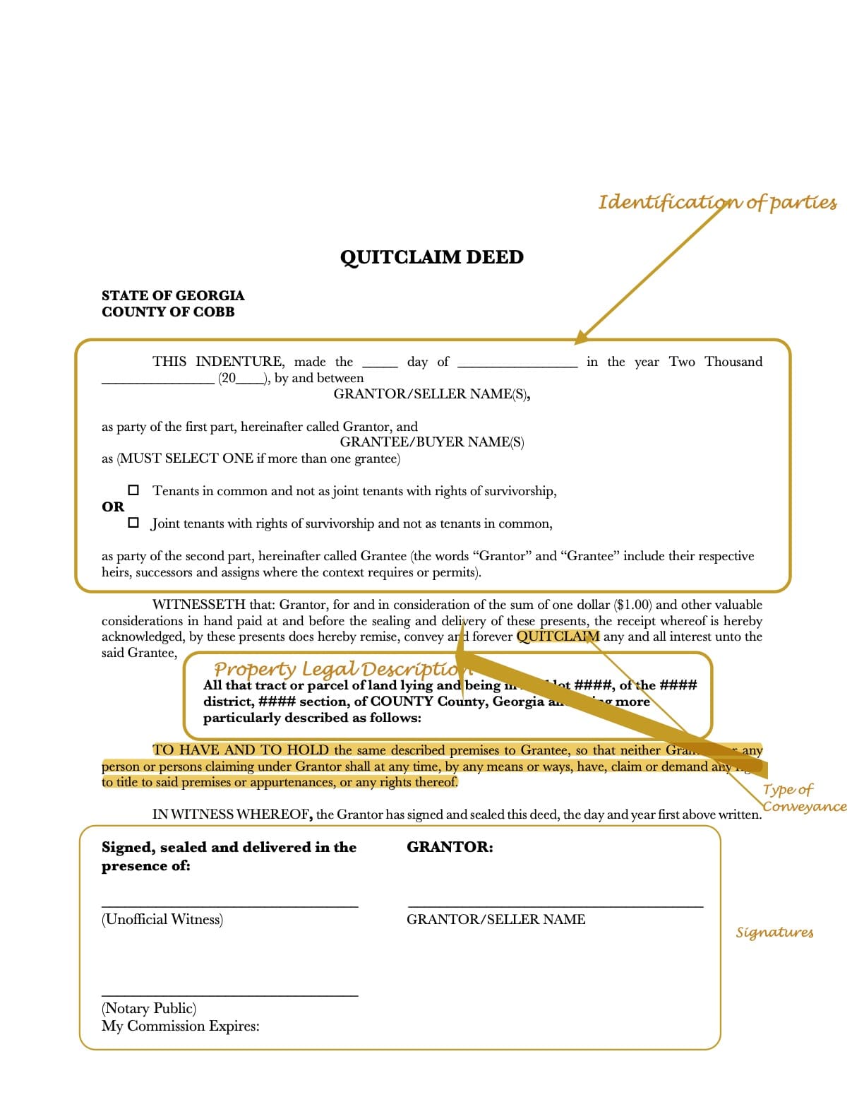 The Basics of a Real Estate Deed - Rhodes Law