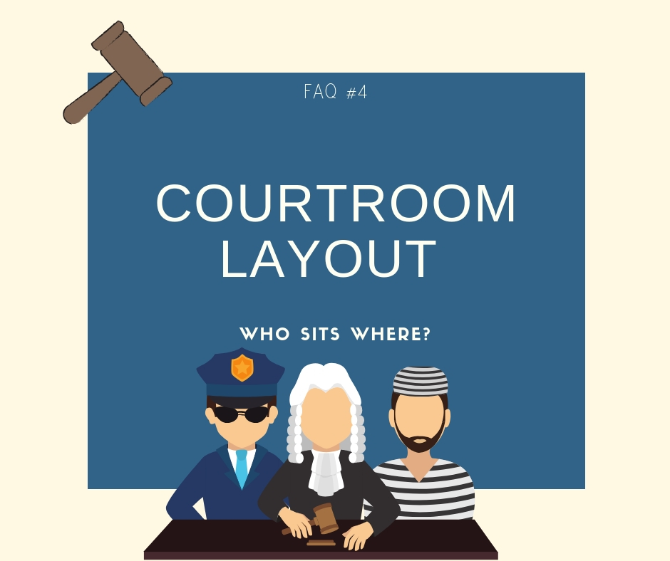 Courtroom Layout Who Sits Where Rhodes Law